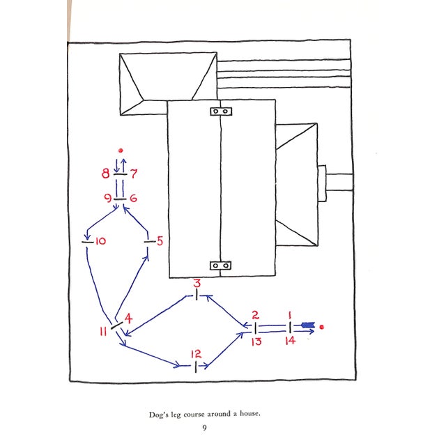 White "Croquet Rules and Strategy for Home Play" Book 1957 Brown, Paul For Sale - Image 8 of 12