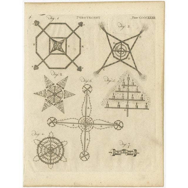 Pyrotechnics, 1800, Paper, Set of 5 For Sale - Image 3 of 7