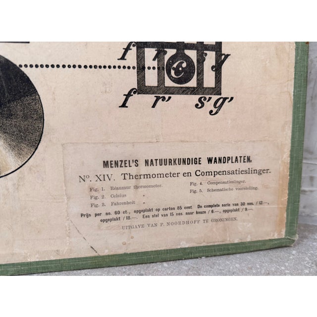Paper Antique Early 1900’s German Teaching Poster, ‘Menzel’s Thermometer’- Industrial, Shabby Chic, Boho, Cabinet of Curiosities Vibe For Sale - Image 7 of 12