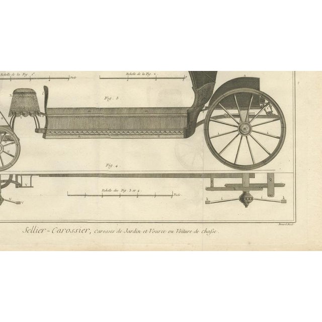 French Garden & Hunting Carriage Designs, 1771 For Sale - Image 6 of 10
