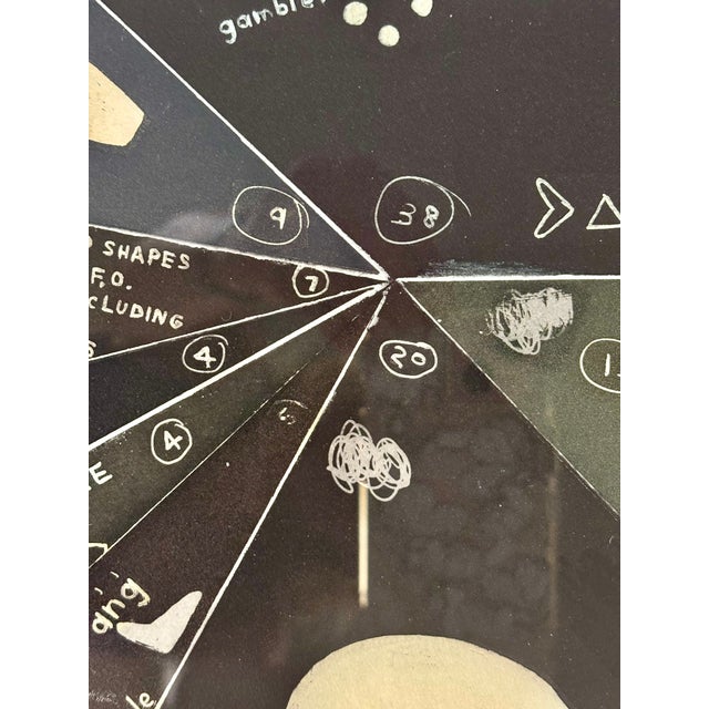 Ebony Vintage Greg Colson 'Observed Shapes' Limited Edition Lithograph Signed and Dated For Sale - Image 8 of 14