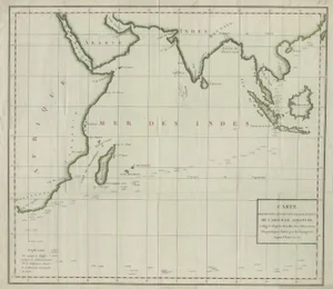 Map of Indian Ocean and Sumatra, 1783