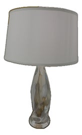 Example of New & Custom Global Views