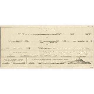 Coastal Views of the Admiralty Islands, 1774, Paper For Sale
