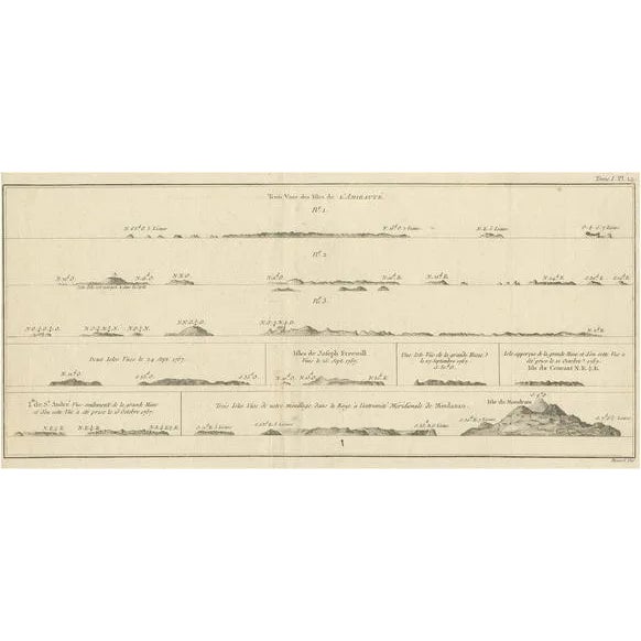 Coastal Views of the Admiralty Islands, 1774, Paper For Sale