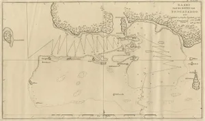 Antique Map of the Harbour of Tongatabu, 1803