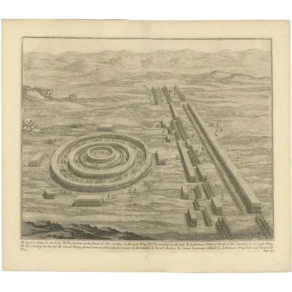 T. Baptist and D. Stoopendaal, Caesar's Army, 1753, Print For Sale - Image 6 of 6