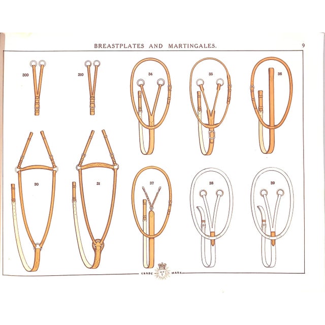 The "London" Illustrated Catalogue ..Of.. Saddlery, Harness, Horse Clothing and Saddlers' Requisites 1900 For Sale In New York - Image 6 of 14