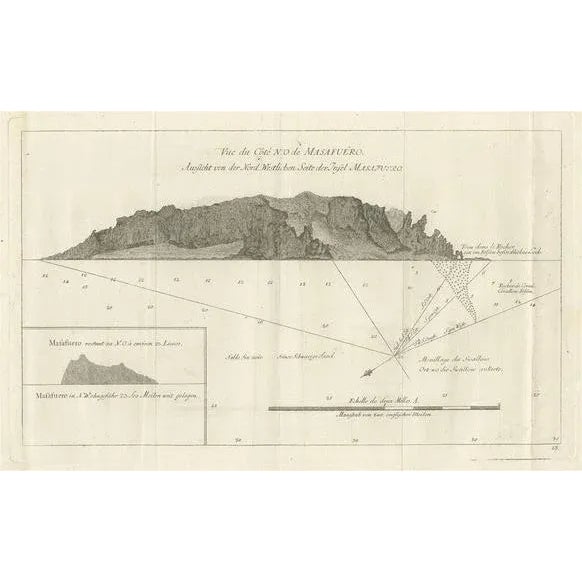 Alejandro Selkirk Island, 1774, Paper For Sale - Image 6 of 6