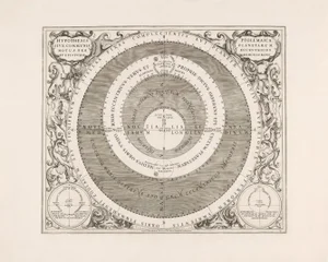 Tycho Celestial Reproduction Print