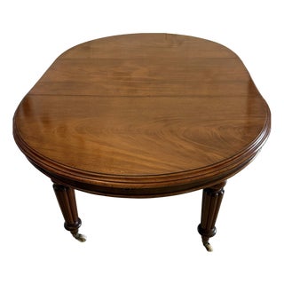 Antique Victorian Extendable Dining Table in Mahogany, 1860 For Sale