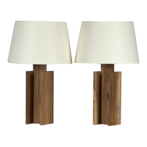 Pair of Late 20th Century Brazilian Tigerwood Lamps With Custom Paper Shades