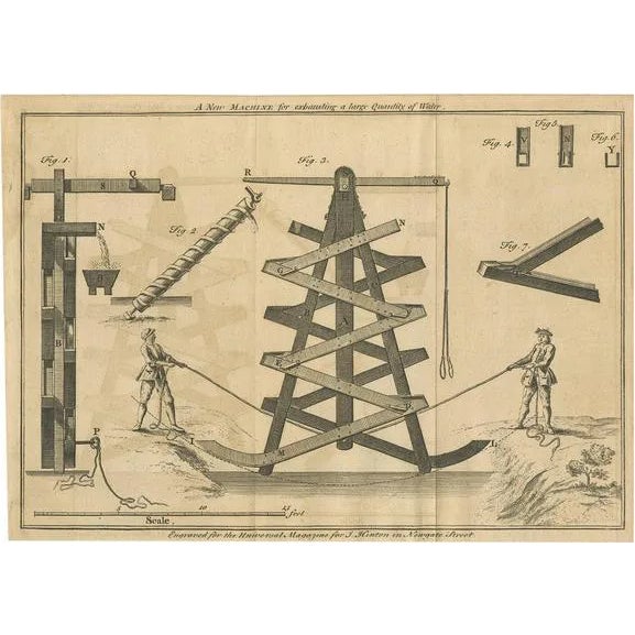 John Hinton and W. Bent, A New Water Exhausting Machine, 1758, Print For Sale