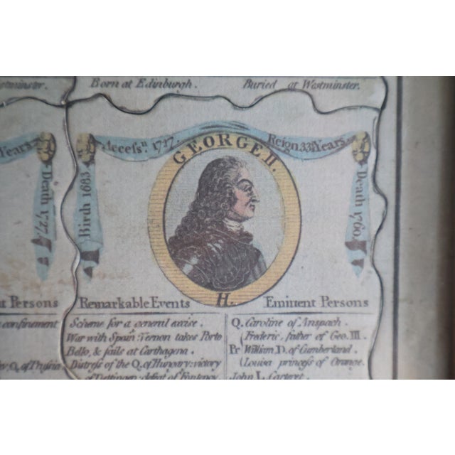 Late 20th Century Circa 1970 Wallis English Royal History Wooden Puzzle, Framed For Sale - Image 5 of 18