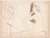 Pablo Picasso, Le masque barbu et le nu, Nude, Lithograph, 1954 For Sale - Image 6 of 8