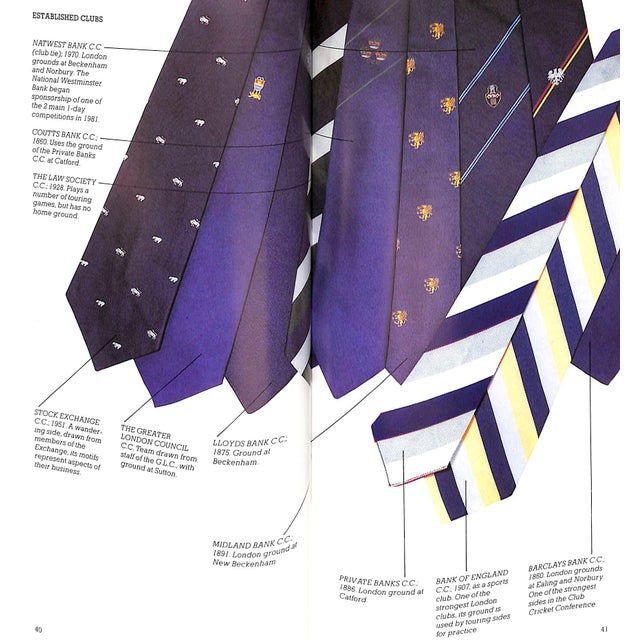 "Cricket Ties an International Guide for Cricket Lovers" 1984 Lewis, Vic For Sale In New York - Image 6 of 12