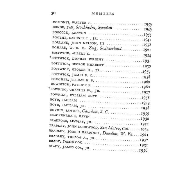 White "Racquet and Tennis Club Book for 1961" For Sale - Image 8 of 9