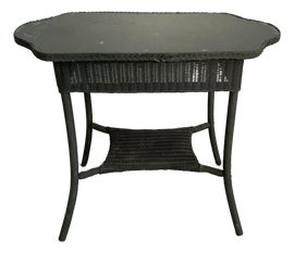 Example of Lloyd Manufacturing Co. Tables