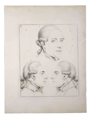 Thomas Holloway, Portraits of Men, Etching, 1810