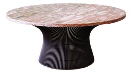 Example of Coffee Tables