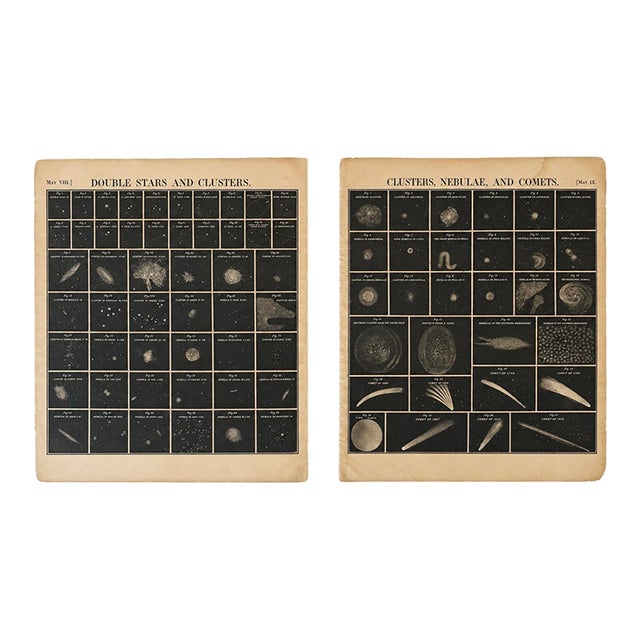 Pair of Antique Celestial Astronomy Charts – Nebulae, Comets & Star Clusters by Elijah Burritt, 1856 For Sale