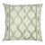 Schumacher x Mark D. Sikes Santa Monica Ikat 22" Pillow in Leaf Green For Sale