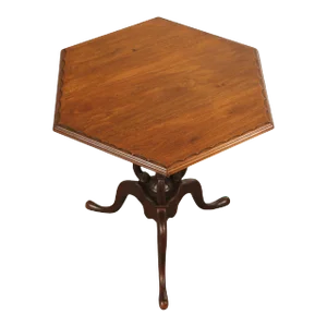 Antique Edwardian Mahogany Pedestal Side Table