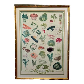 19th Century Framed Kitchen Garden Print For Sale