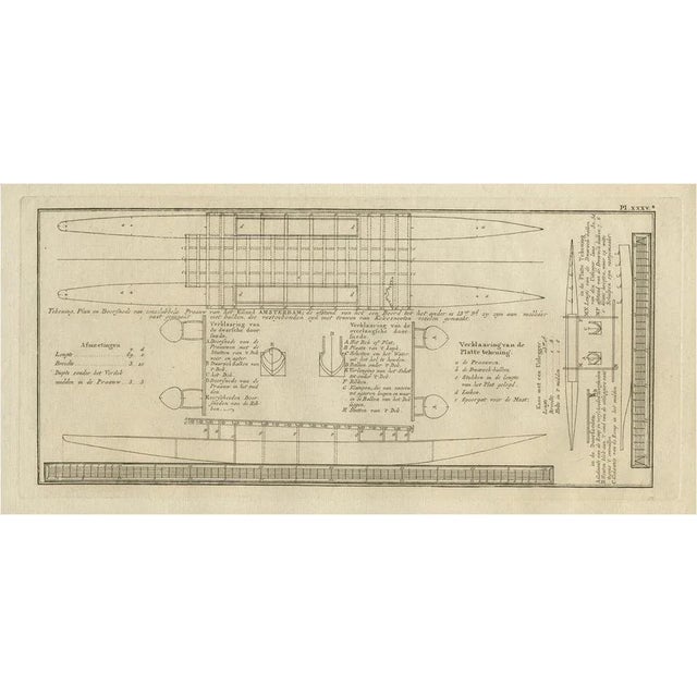 Early 19th Century Map of Proa of Amsterdam Island, 1803 For Sale - Image 5 of 5