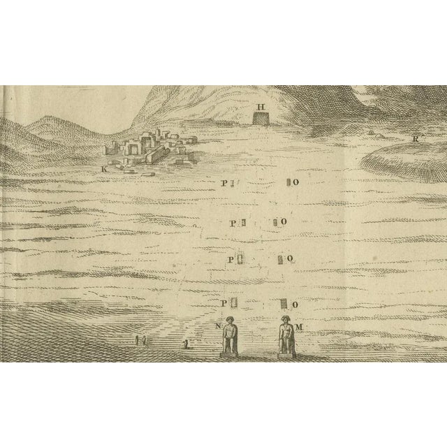 Pococke, View of Thebes from the West Bank of the Nile, 1776, Engraving For Sale - Image 4 of 11