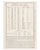 An exceptional late 18th-century engraved plate depicting the Tibetan alphabet from a French scholarly encyclopedia of...