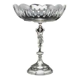 19th Century Austro-Hungarian Silver Fruit Platter For Sale