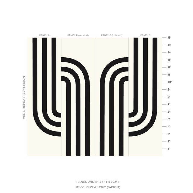 Part of a three-panel wallpaper set created in collaboration with Haitian American fashion designer Victor Glemaud,...