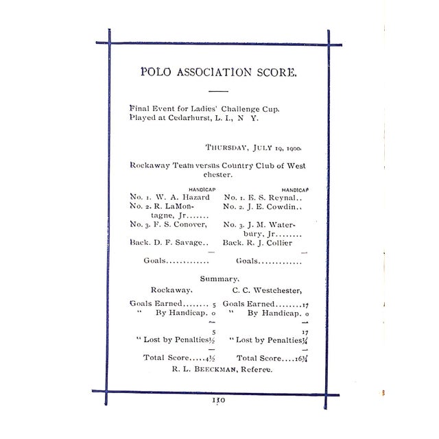 1900 - 1909 Polo Association 1901 Annual For Sale - Image 5 of 13