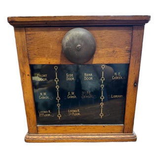 Antique Victorian 1890s Butler’s Call Box Annunciator- COMPLETE! For Sale