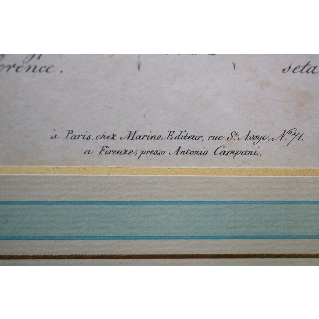 Antique French 1820s Collection of Tuscan Fashion Costume Engravings 26" For Sale - Image 15 of 18