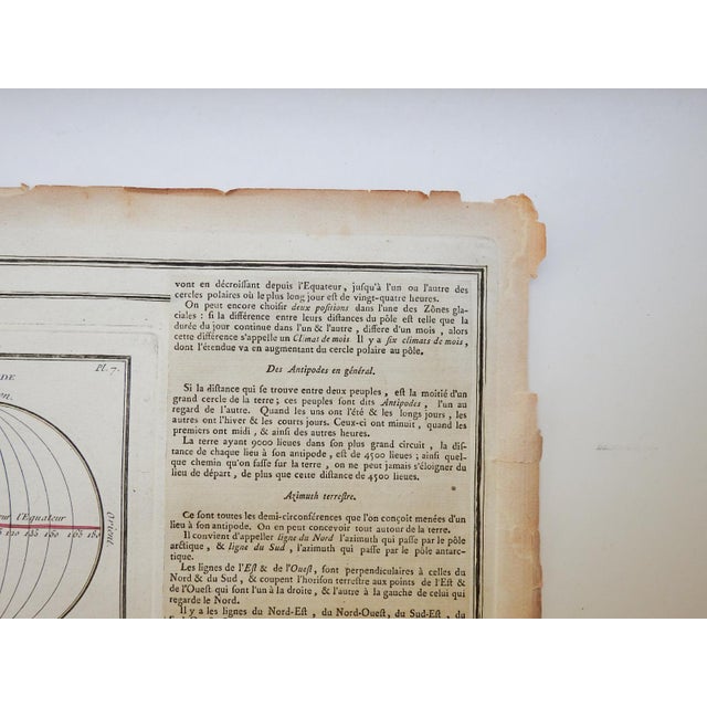 Paper 1766 Hand Colored French Climate Map of Earth For Sale - Image 7 of 11