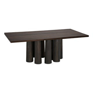 Severity Table For Sale