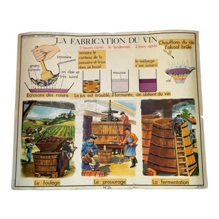 1950's French Wine Industry Poster For Sale
