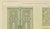 Vintage Ottoman Madrasa Door & Calligraphy Print by İnegöl Bursa, 1924 For Sale - Image 6 of 10