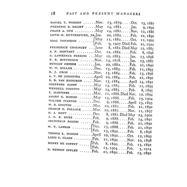 "Racquet and Tennis Club Book for 1961" For Sale - Image 9 of 9