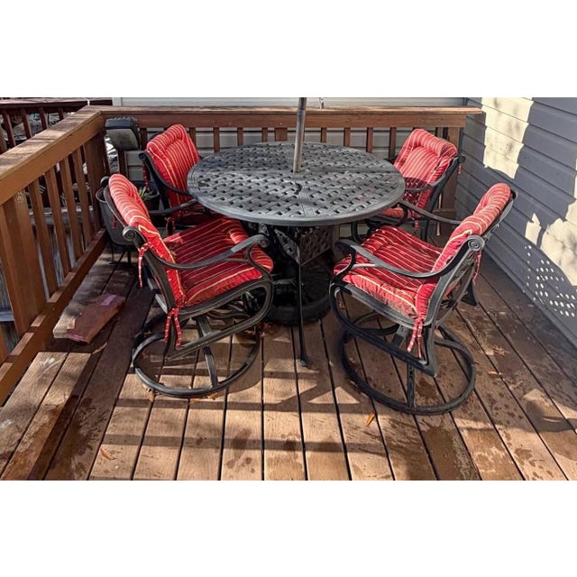 Perfect for your outdoor space! The table measures 42x29 and the swivel chairs measure 18x21x32 Very durable The last few...