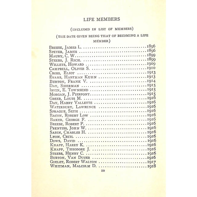 1930s Racquet & Tennis Club Book for 1931 For Sale - Image 5 of 7