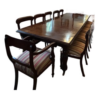 Reproduction Solid Mahogany Victorian 12 Seat Dining Set For Sale