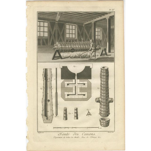 Intricate Process of Cannon Manufacturing, 1770, Paper, Set of 6 For Sale - Image 6 of 10