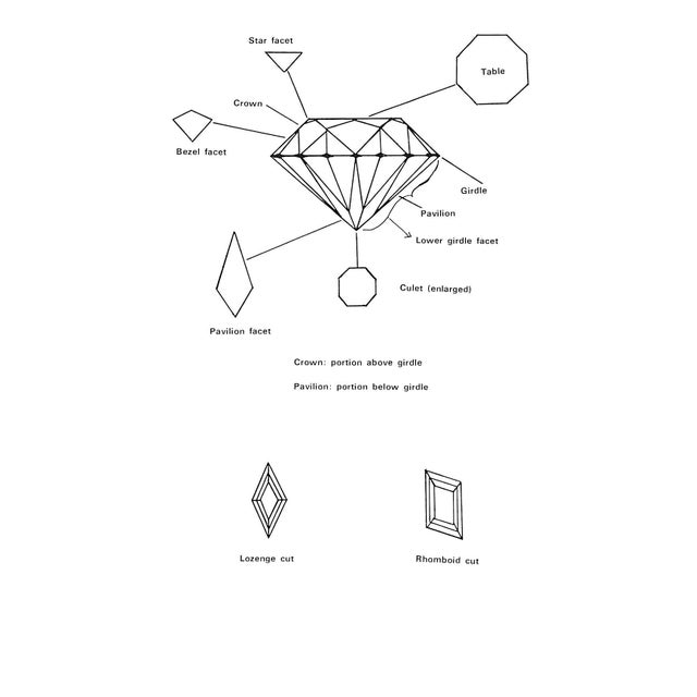 MEYER, Florence E. w/ 13 plates Wallace-Homestead Book Co. 1974 9" x 6 1/4" Spiral-Bound *7 rings cracked*