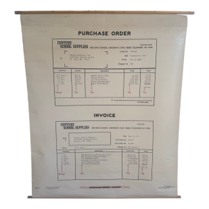 Vintage 1969 Typing Instruction Pull-Down Chart – Secretary School Poster --Poster C