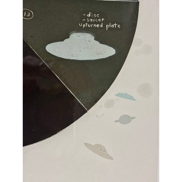 Vintage Greg Colson 'Observed Shapes' Limited Edition Lithograph Signed and Dated For Sale - Image 9 of 14