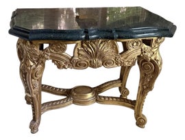 Example of Console Tables