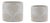 Porcelain Floral Patterned Planter (Set of 2) For Sale